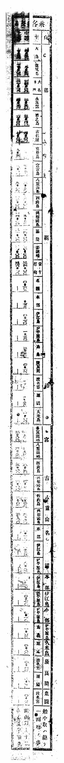 乗客賃金表