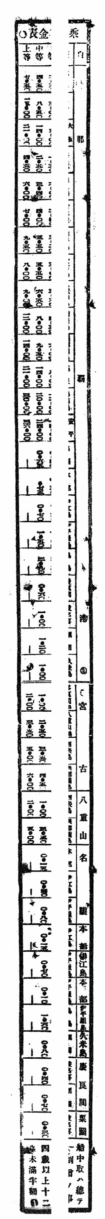 乗客賃金表