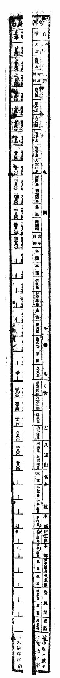 乗客賃金表