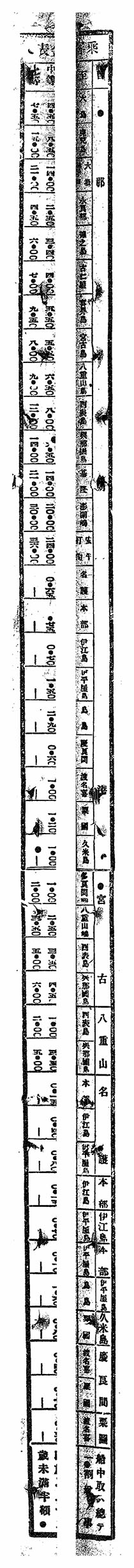 乗客賃金表