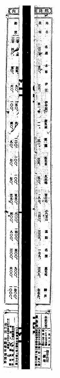 航路案内